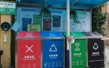 RFID技术为城市垃圾管理提供高效解决方案